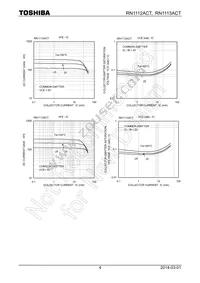 RN1112ACT(TPL3) Datasheet Page 4