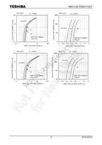 RN1113CT(TPL3) Datasheet Page 3