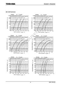 RN2606(TE85L Datasheet Page 4