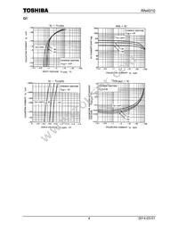 RN4910(T5L Datasheet Page 4