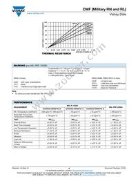 RN65C1005BB14 Datasheet Page 4