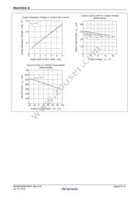 RNA51953BP#T0 Datasheet Page 6