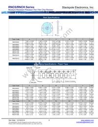 RNCS0805BKE1M00 Datasheet Page 4