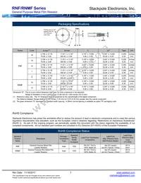 RNF12BTE200K Datasheet Page 3