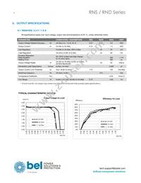 RNS0.9ET-M6G Datasheet Page 4