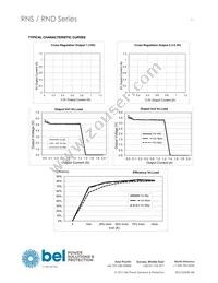 RNS0.9ET-M6G Datasheet Page 11