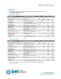 RNS0.9ET-M6G Datasheet Page 12