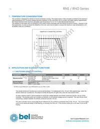 RNS0.9ET-M6G Datasheet Page 16