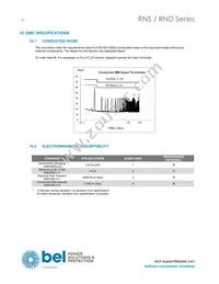 RNS0.9ET-M6G Datasheet Page 20