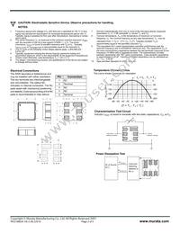 RO3156E-2 Datasheet Page 2