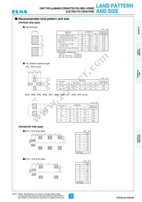 ROA-100V221MK9# Datasheet Page 15