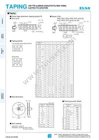 ROA-100V221MK9# Datasheet Page 18