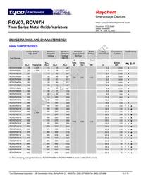 ROV07H821K-S-2 Datasheet Page 5