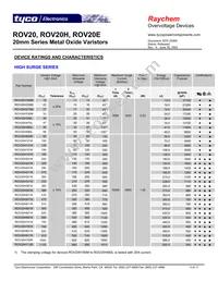 ROV20H681K-S-2 Datasheet Page 5