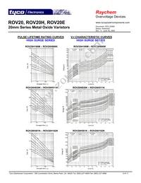 ROV20H681K-S-2 Datasheet Page 6
