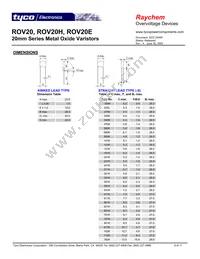 ROV20H681K-S-2 Datasheet Page 8