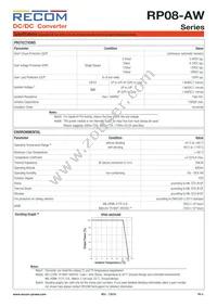 RP08-1103.3SAW/SMD Datasheet Page 4