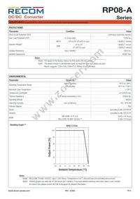 RP08-4815DA/SMD Datasheet Page 4