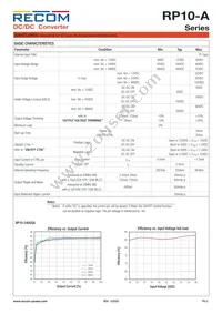 RP10-4815DA/XC-HC Datasheet Page 2