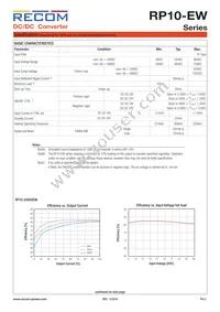 RP10-483.3SEW/P/M2-HC Datasheet Page 2