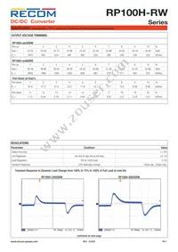 RP100H-2415SRW/P-HC Datasheet Page 7