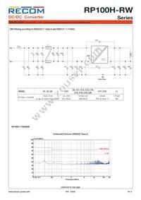 RP100H-2415SRW/P-HC Datasheet Page 12