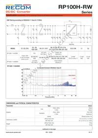 RP100H-2415SRW/P-HC Datasheet Page 14