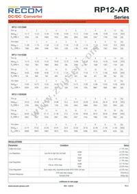 RP12-11015SAR/P Datasheet Page 4