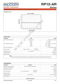 RP12-11015SAR/P Datasheet Page 5