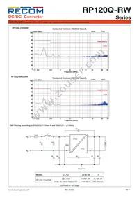 RP120Q-11005SRW/P-HC Datasheet Page 11