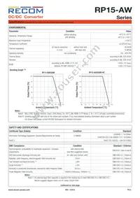 RP15-4815DAW/P-HC Datasheet Page 5
