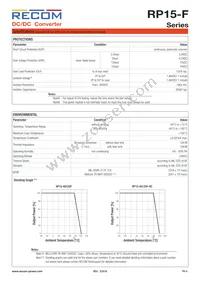 RP15-4815DF/P-HC Datasheet Page 4
