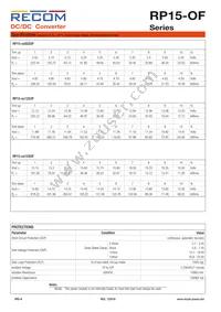 RP15-483.3SOF-R Datasheet Page 4