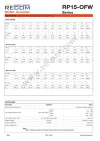 RP15-483.3SOFW-R Datasheet Page 4