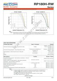 RP180H-11005SRW/P-HC Datasheet Page 10
