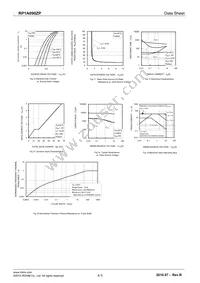 RP1A090ZPTR Datasheet Page 4