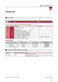 RP1A23D10 Datasheet Page 2