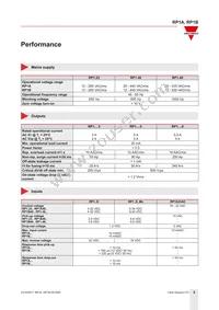 RP1A23D5M1 Datasheet Page 5