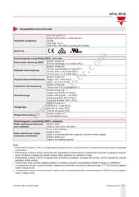 RP1A23D5M1 Datasheet Page 7
