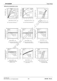 RP1E090RPTR Datasheet Page 3