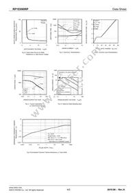 RP1E090RPTR Datasheet Page 4