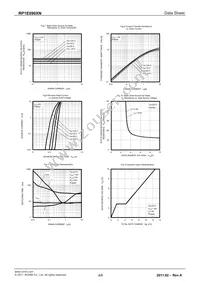 RP1E090XNTCR Datasheet Page 4