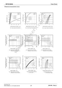 RP1E100XNTR Datasheet Page 3