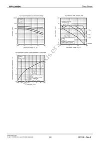 RP1L080SNTR Datasheet Page 5