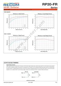 RP20-11015DFR/XC-HC Datasheet Page 3