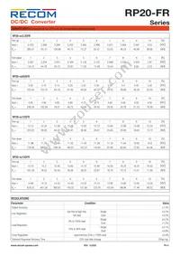 RP20-11015DFR/XC-HC Datasheet Page 4