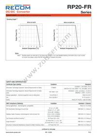RP20-11015DFR/XC-HC Datasheet Page 6
