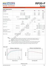 RP20-1205DF Datasheet Page 2