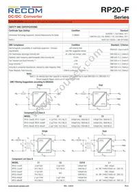 RP20-1205DF Datasheet Page 6
