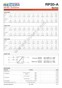 RP20-4815DA/N-HC Datasheet Page 4